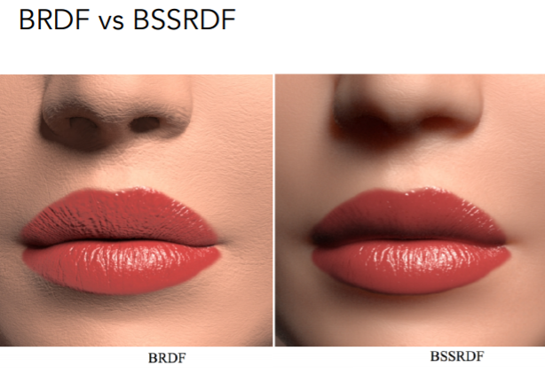 BSSRDF效果2