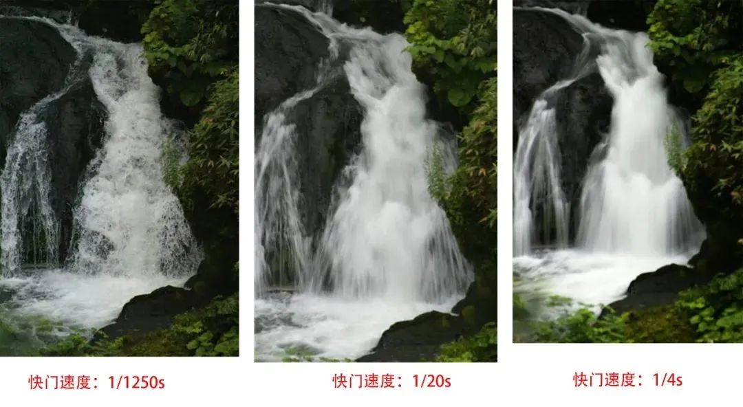 快门速度